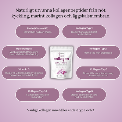 Serenova - Multi Collagen